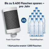 Fresh Fluid Ersatzkartusche
