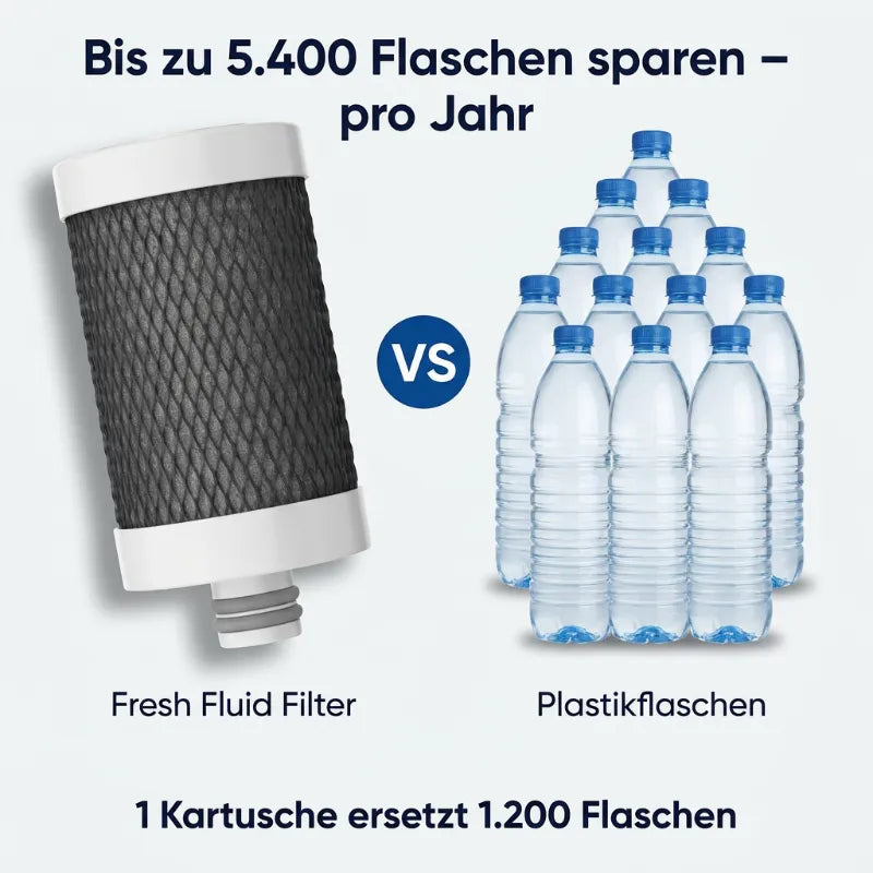 Fresh Fluid Ersatzkartusche