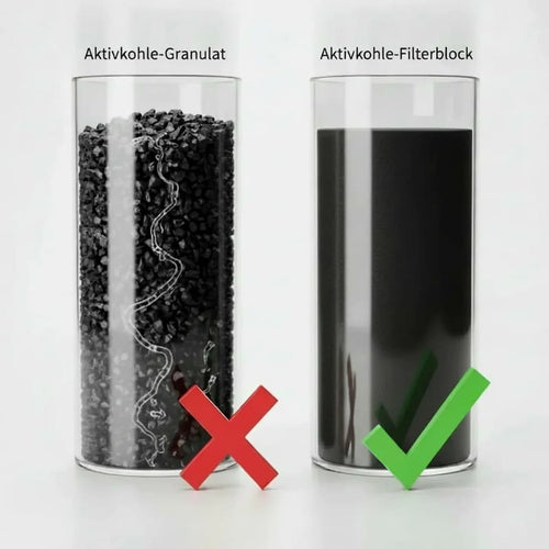 Fresh Fluid Edelstahl-Wasserfilter