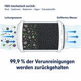 Fresh Fluid Ersatzkartusche