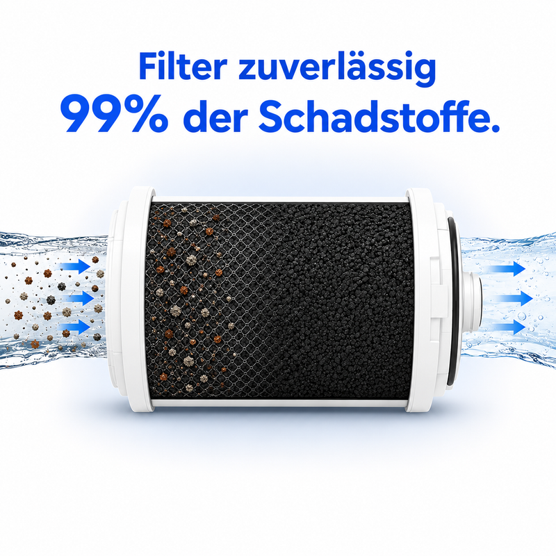 Fresh Fluid Edelstahl-Wasserfilter