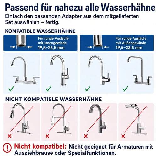 Fresh Fluid Edelstahl-Wasserfilter