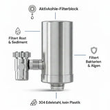 Fresh Fluid Edelstahl-Wasserfilter