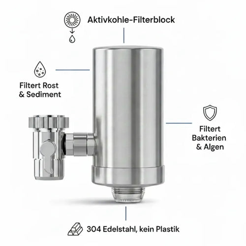 Fresh Fluid Edelstahl-Wasserfilter