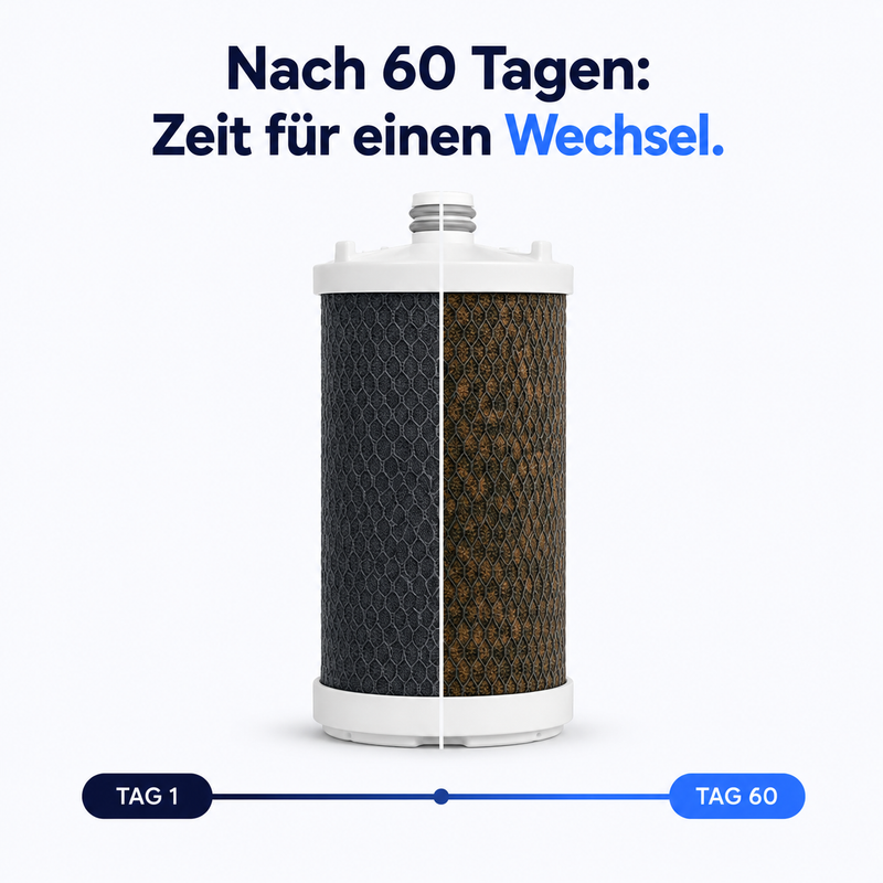Fresh Fluid Edelstahl-Wasserfilter