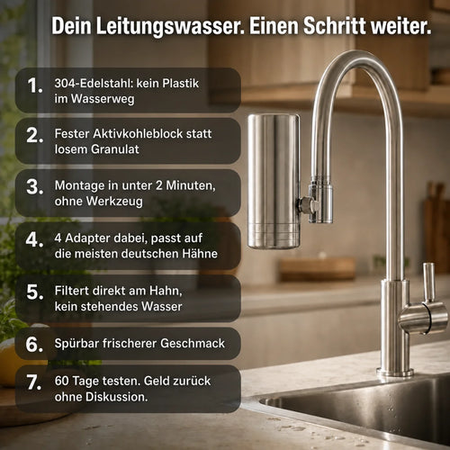 Fresh Fluid Edelstahl-Wasserfilter